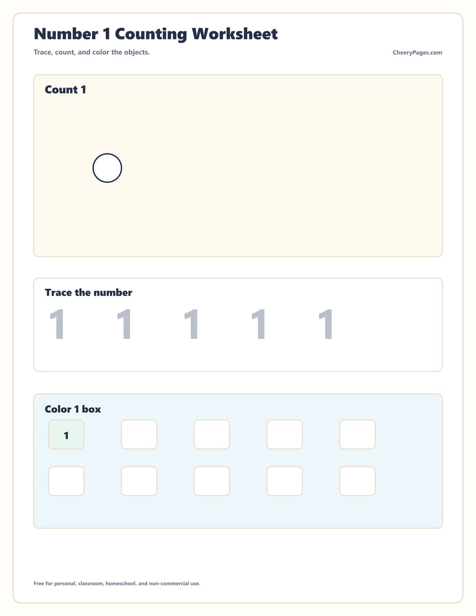 Number One Tracing and Counting Practice printable preview