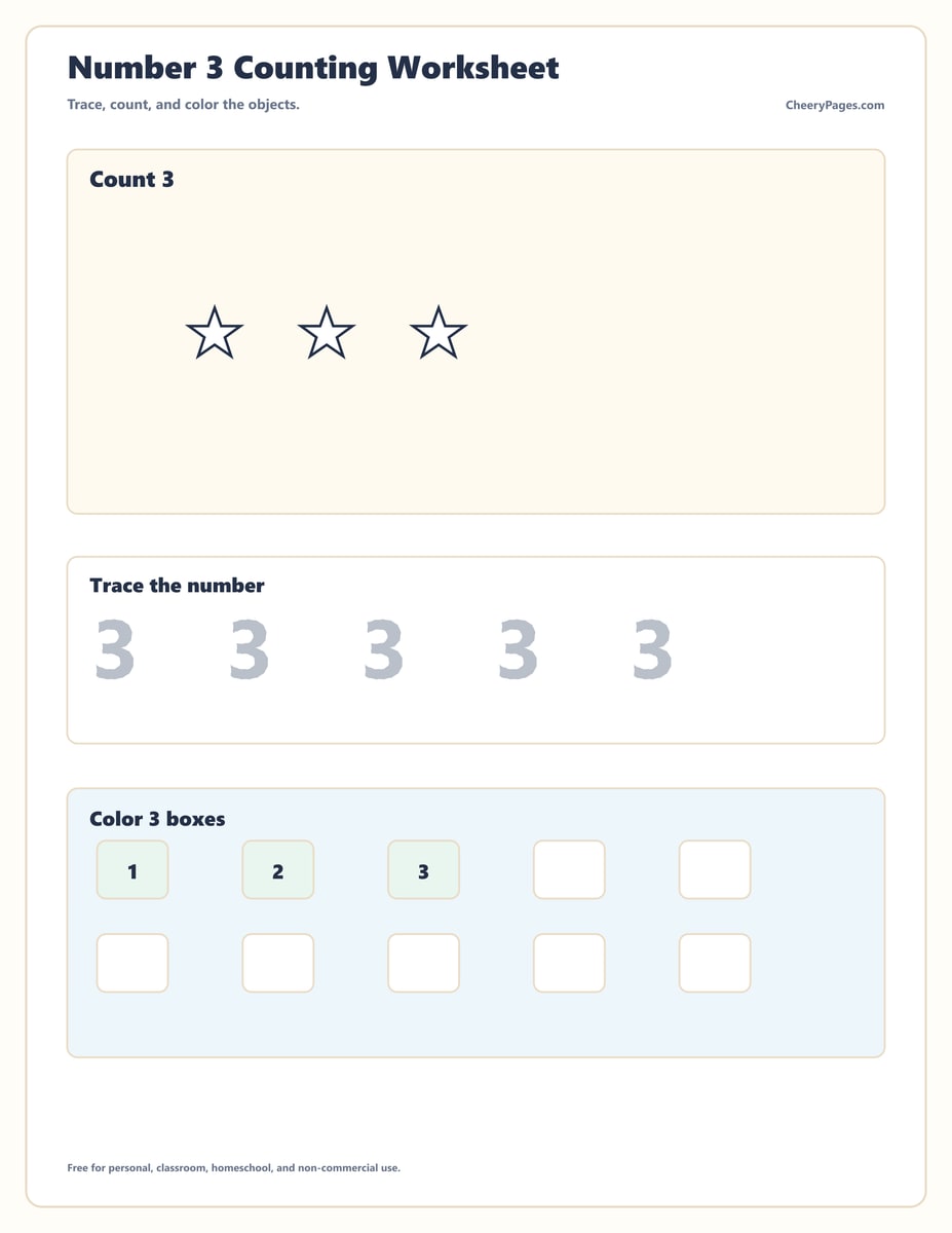Number Three Tracing and Counting Practice printable preview