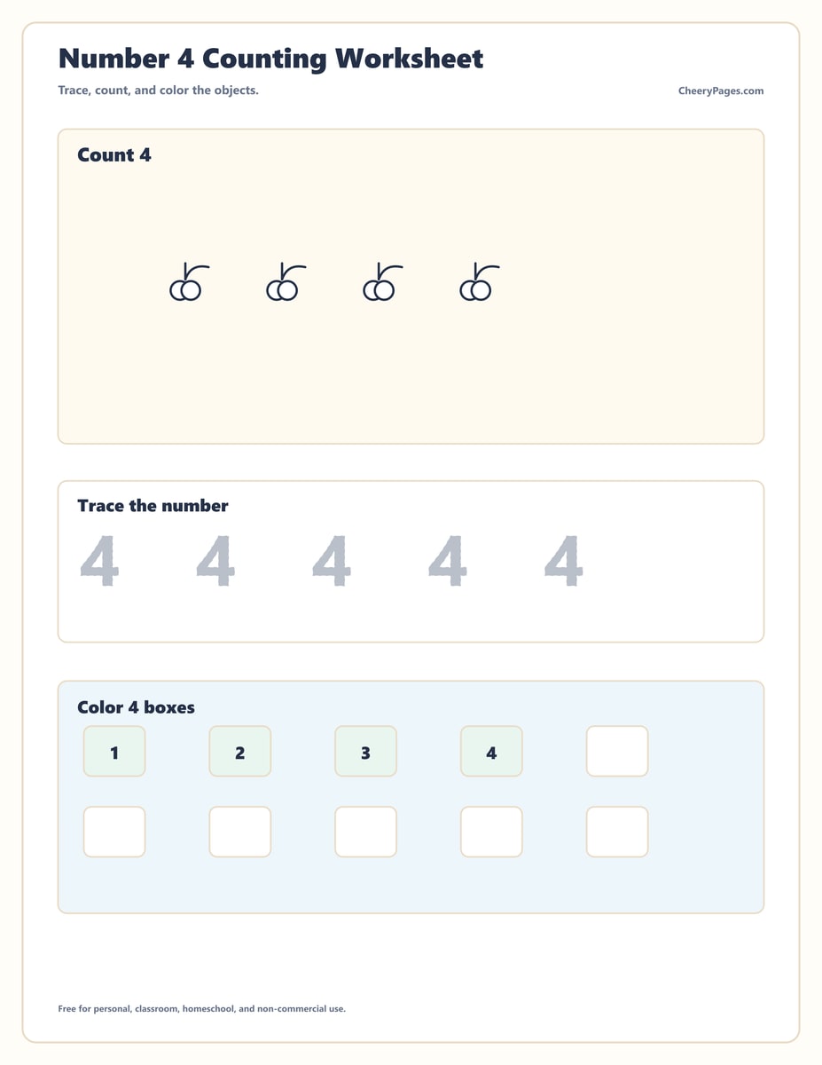 Number Four Tracing and Counting Practice printable preview